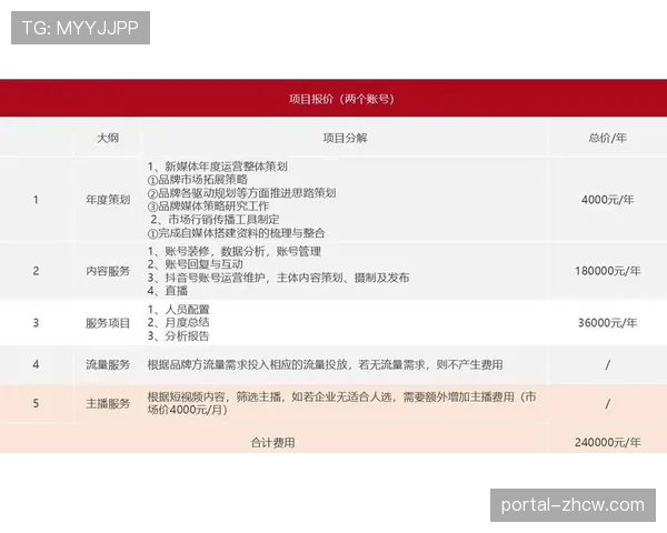 精准营销策略广泛应用 提高赛事品牌传播效率